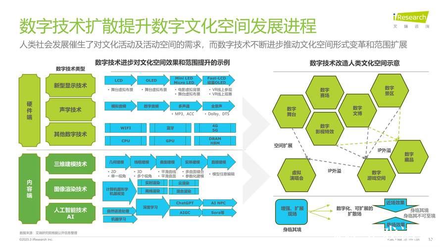 探索1024论坛的独特魅力与发展历程 探索1024论坛的独特魅力与发展历程