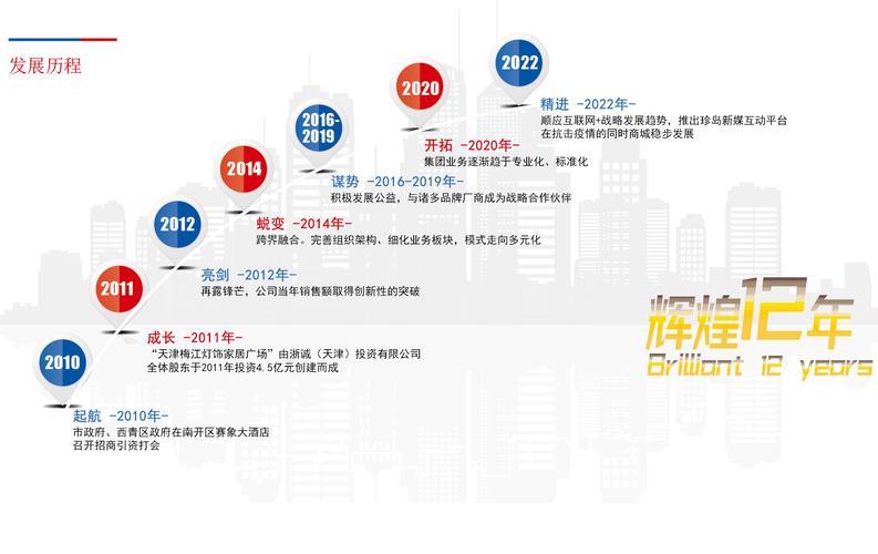 探索1024论坛的独特魅力与发展历程 探索1024论坛的独特魅力与发展历程