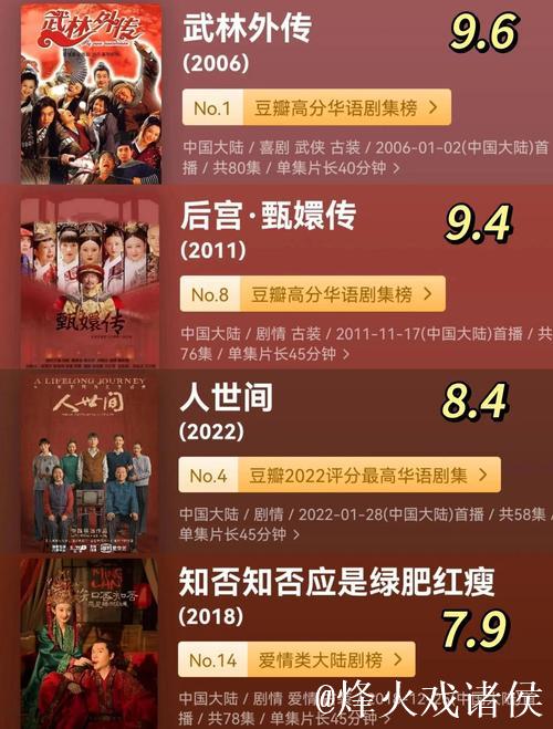 2020年国产精品经典推荐大全